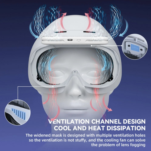 Pour les lunettes PICO 4 Hibloks VR, coussin facial élargi, coussin de protection respirant, spécification : 2 pièces en coton PU SH3502626-010